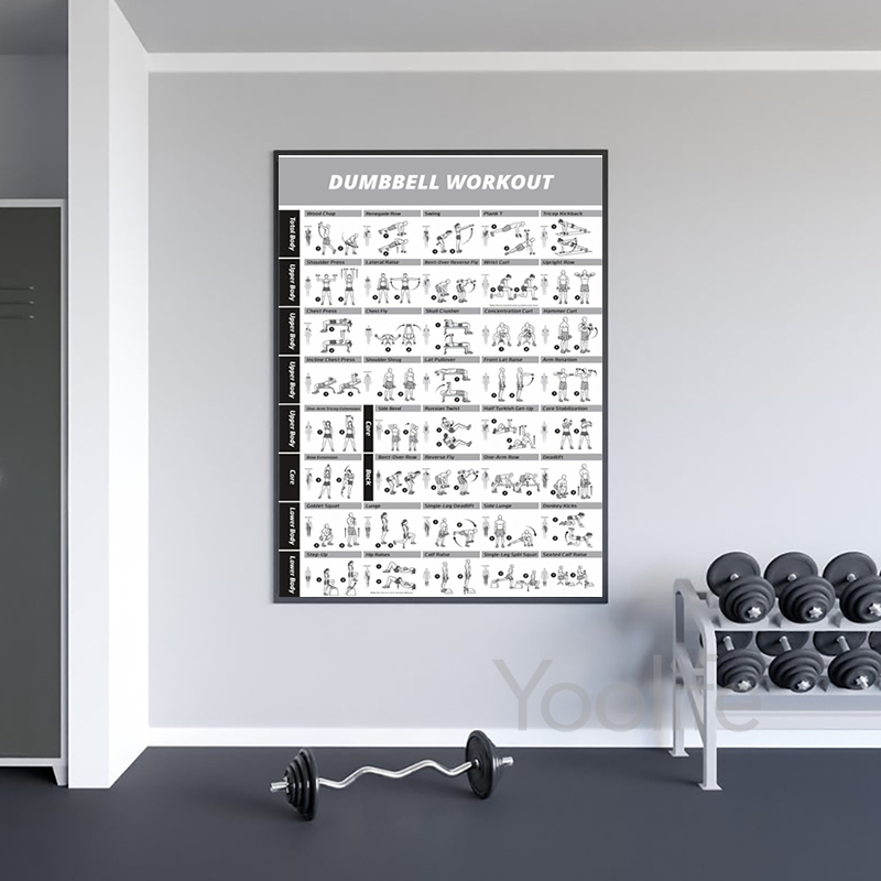Pôsteres de Exercícios para Tr - Sports Equipment Poster avaliação e preço